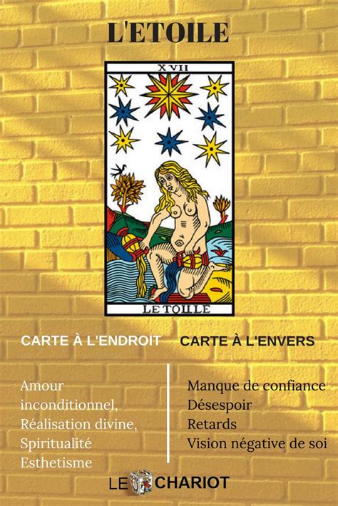 La signification des cartes du Tarot Persan